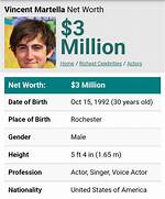 Vincent Martella Net Worth
