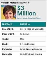 Vincent Martella Net Worth