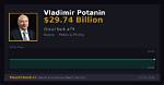 Vladimir Potanin Net Worth