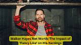 Von Hayes Net Worth