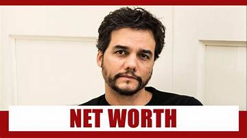 Wagner Moura Net Worth