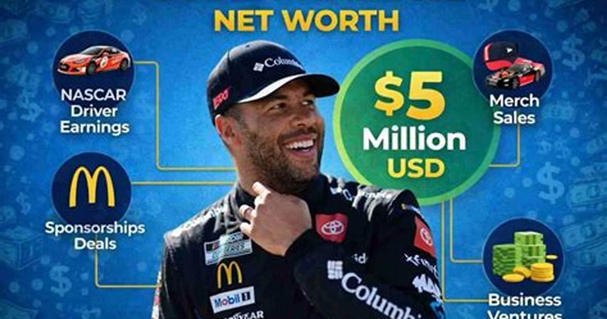 Wallace Merck Net Worth