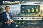 Walter Navarro Net Worth