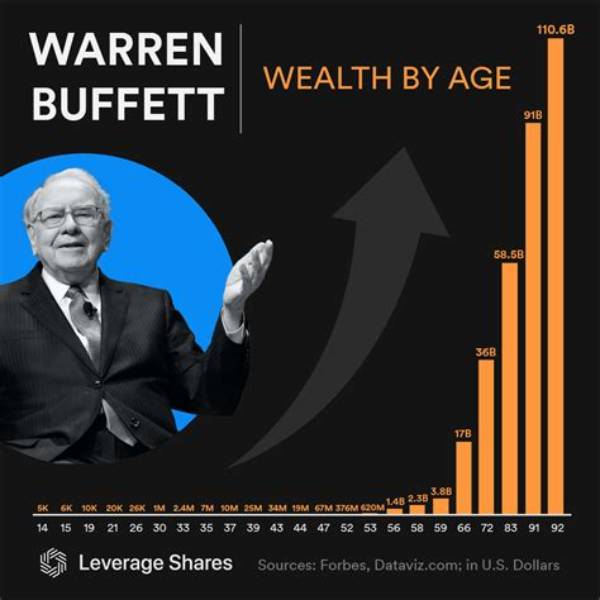 Warren Bentley Short Net Worth