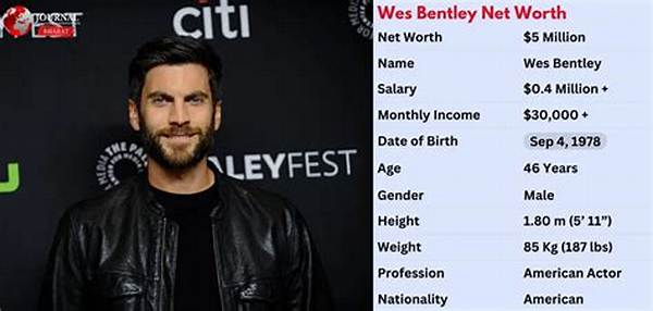 Wes Moss Net Worth