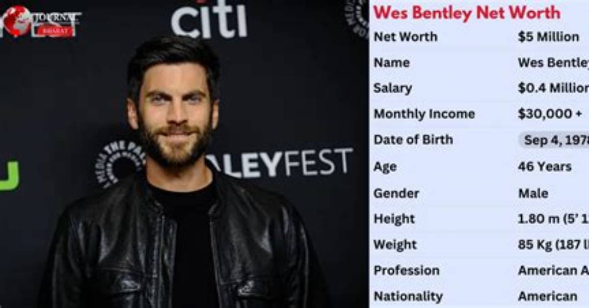 Wes Stern Net Worth