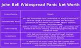 Widespread Panic Net Worth