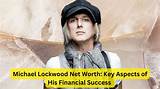 Will Lockwood Net Worth