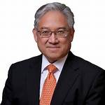 William Fung Net Worth