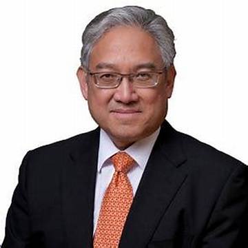 William Fung Net Worth
