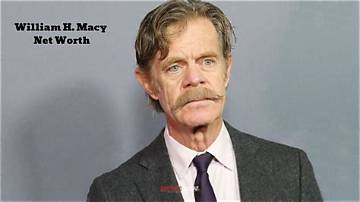 William H. Harris Net Worth