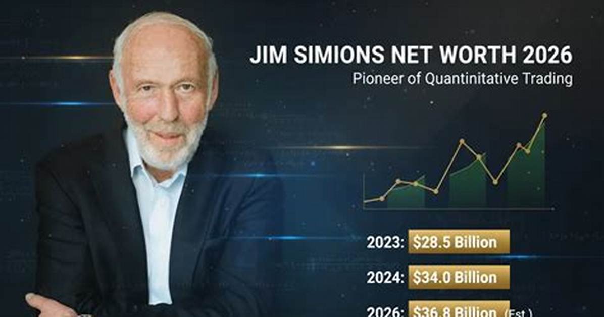 William Simons Net Worth
