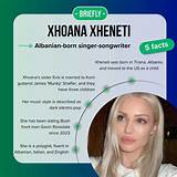 Xhoana Xheneti Net Worth