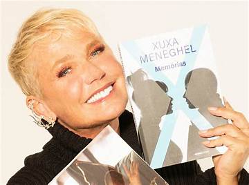 Xuxa Meneghel Net Worth