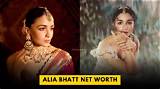 Yatharth Bhatt Net Worth