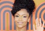 Yaya Dacosta Net Worth