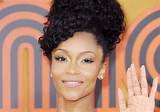 Yaya Dacosta Net Worth