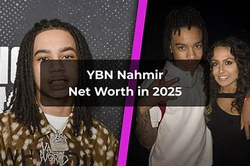 Ybn Nahmir Net Worth