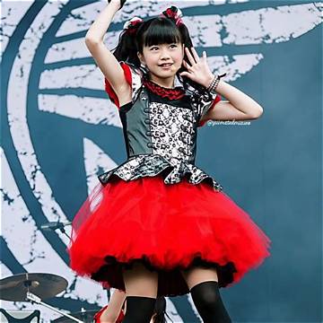 Yui Mizuno Net Worth