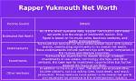 Yukmouth Net Worth
