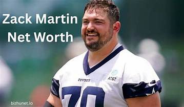 Zack Bronson Net Worth
