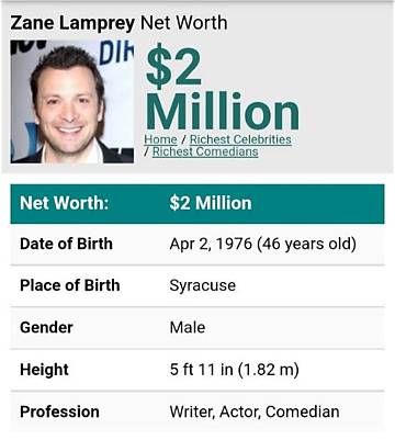 Zane Lamprey Net Worth