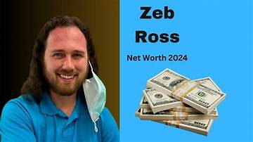 Zeb Newman Net Worth